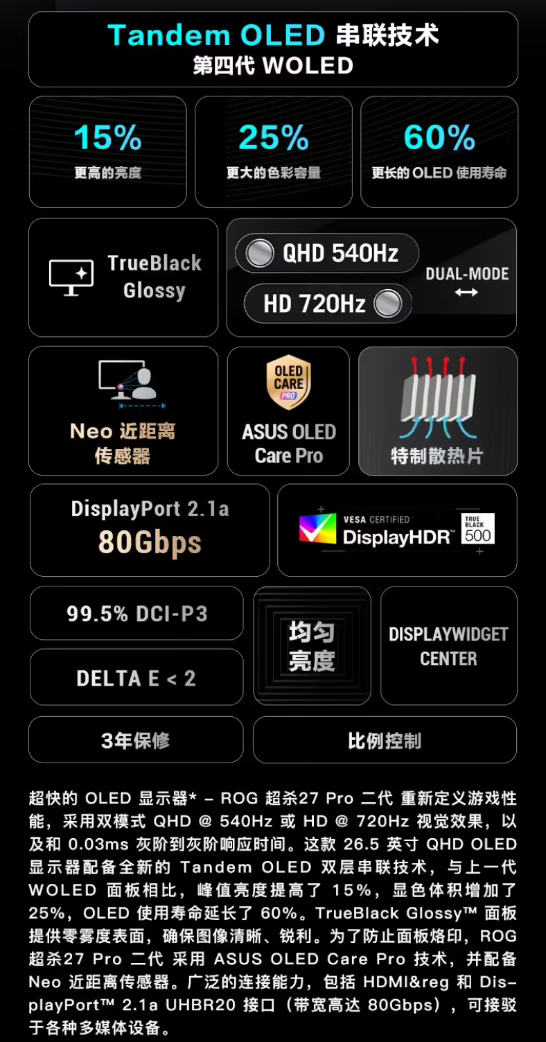 ROG超杀27 Pro二代显示器开启预约 双模高刷 + WOLED面板 首发价7998元